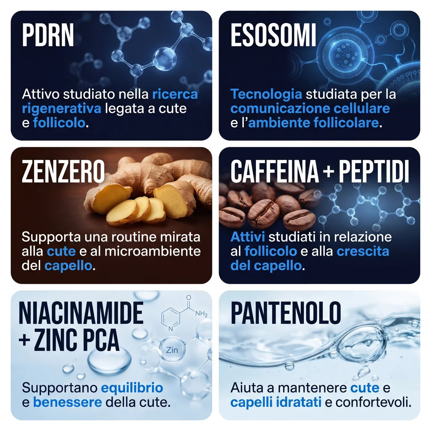 Formula TRICOMEN PDRN esosomi caffeina peptidi